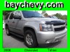 2008 Chevrolet Tahoe - Image 1
