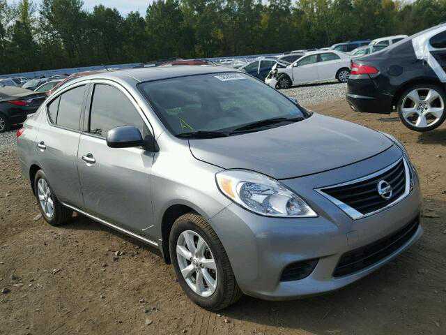 What S The Average Gas Mileage On A Tn Car What S The Average Gas Mileage On A Tn Car